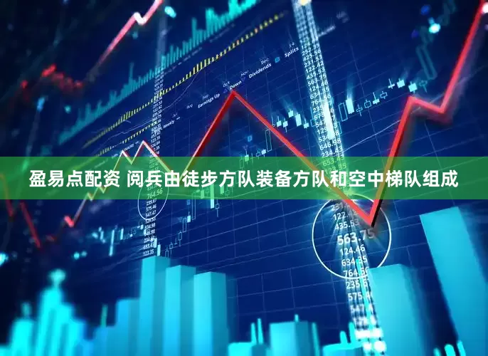 盈易点配资 阅兵由徒步方队装备方队和空中梯队组成