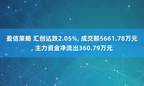 盈信策略 汇创达跌2.05%, 成交额5661.78万元, 主力资金净流出360.79万元